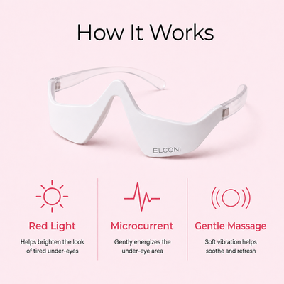 Elconi LumiLift™ Red Light Eye Revival